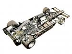 Lotus 79 1978 года